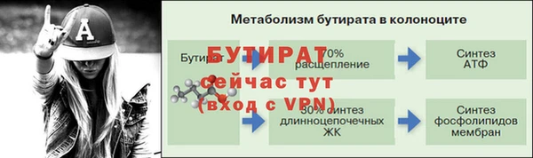 прущий лед Балабаново